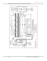 Предварительный просмотр 131 страницы Labconco Protector Airo 184 Series User Manual