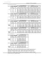 Preview for 11 page of Labconco Protector XL 1110 Series User Manual