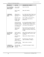 Preview for 42 page of Labconco Protector XL 1110 Series User Manual