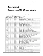 Preview for 44 page of Labconco Protector XL 1110 Series User Manual