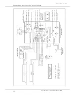 Preview for 50 page of Labconco Protector XL 1110 Series User Manual