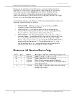 Preview for 52 page of Labconco Protector XL 1110 Series User Manual