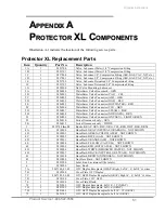 Предварительный просмотр 55 страницы Labconco Protector XL 1124 Series User Manual