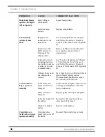 Preview for 43 page of Labconco Protector XStream 9840400 User Manual