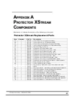 Preview for 46 page of Labconco Protector XStream 9840400 User Manual