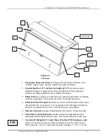 Preview for 15 page of Labconco Purifier 3951400 User Manual