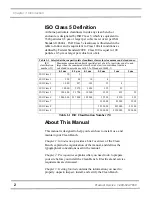 Preview for 6 page of Labconco Purifier 3970200 User Manual