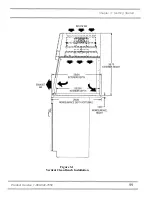 Preview for 15 page of Labconco Purifier 3970200 User Manual