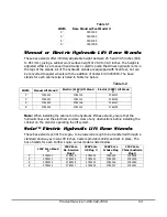 Preview for 53 page of Labconco Purifier Logic+ 30132 Technical Manual And Specifications