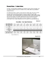 Preview for 85 page of Labconco Purifier Logic+ 30132 Technical Manual And Specifications