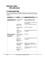 Preview for 168 page of Labconco Purifier Logic+ 30132 Technical Manual And Specifications