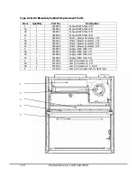 Preview for 172 page of Labconco Purifier Logic+ 30132 Technical Manual And Specifications