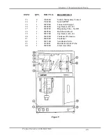 Preview for 28 page of Labconco RapidStill II User Manual