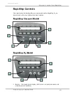 Предварительный просмотр 33 страницы Labconco RapidVap Vacuum User Manual