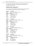 Preview for 12 page of Labconco ScrubAir 46120 Series User Manual