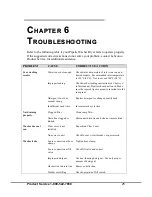 Preview for 29 page of Labconco ScrubAir 46120 Series User Manual