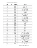 Preview for 52 page of Labconco XPert Series User Manual