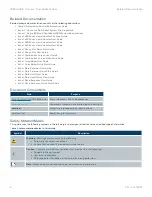 Preview for 6 page of Labcyte Access Dual Robot User Manual