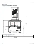 Preview for 28 page of Labcyte Access Dual Robot User Manual