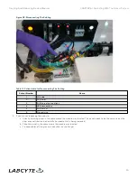 Preview for 45 page of Labcyte Access Dual Robot User Manual