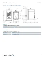 Предварительный просмотр 6 страницы Labcyte Echo 650 Series Quick Start Manual