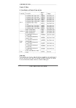 Preview for 48 page of LABEL & MARK INDUSTRIES COMPANY LK-320 User Manual