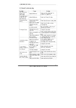 Preview for 49 page of LABEL & MARK INDUSTRIES COMPANY LK-320 User Manual