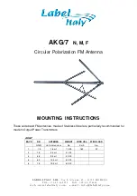 Label Italy AKG/7 Mounting Instructions preview