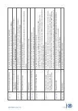 Предварительный просмотр 77 страницы Label FEED NAVIGATOR User Manual