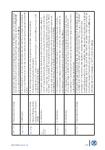 Предварительный просмотр 79 страницы Label FEED NAVIGATOR User Manual