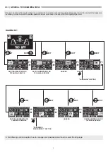 Предварительный просмотр 9 страницы Label Neptis LET User Manual