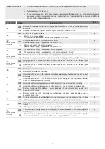 Preview for 37 page of Label NEPTIS PLUS Installation Manual