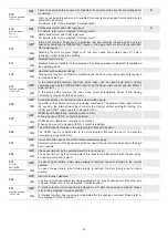 Preview for 38 page of Label NEPTIS PLUS Installation Manual