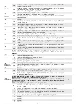 Preview for 39 page of Label NEPTIS PLUS Installation Manual