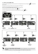 Preview for 30 page of Label Neptis SMP Installation Manual