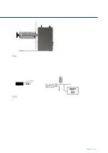 Preview for 3 page of Labelmate CAT-40G User Manual