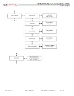 Preview for 31 page of LabelMill LM1012 Operation Manual