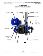 Preview for 7 page of LabelMill LM3510 Operation Manual