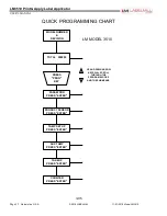 Preview for 32 page of LabelMill LM3510 Operation Manual