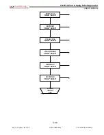 Preview for 33 page of LabelMill LM3510 Operation Manual