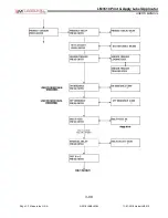 Preview for 35 page of LabelMill LM3510 Operation Manual