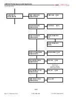 Preview for 36 page of LabelMill LM3510 Operation Manual