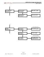 Preview for 37 page of LabelMill LM3510 Operation Manual