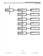 Preview for 39 page of LabelMill LM3510 Operation Manual