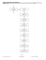 Preview for 40 page of LabelMill LM3510 Operation Manual