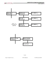 Preview for 41 page of LabelMill LM3510 Operation Manual