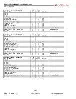 Preview for 54 page of LabelMill LM3510 Operation Manual