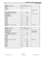 Preview for 55 page of LabelMill LM3510 Operation Manual