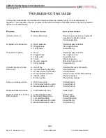 Preview for 60 page of LabelMill LM3510 Operation Manual