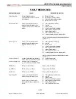 Preview for 61 page of LabelMill LM3510 Operation Manual